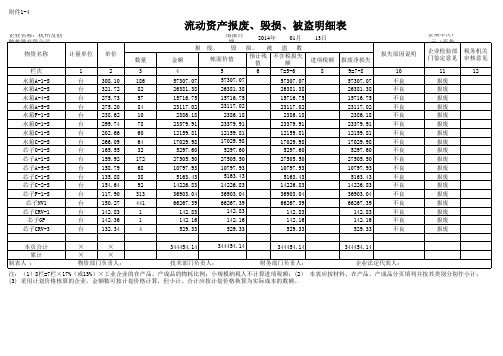 财产损失表格