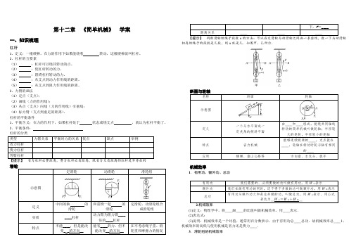 新人教版《简单机械》中考复习培优学案