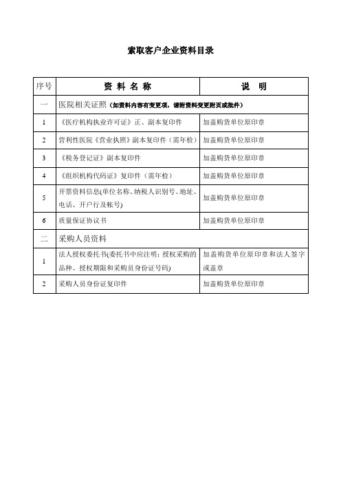 营利性医院需提供的资料1