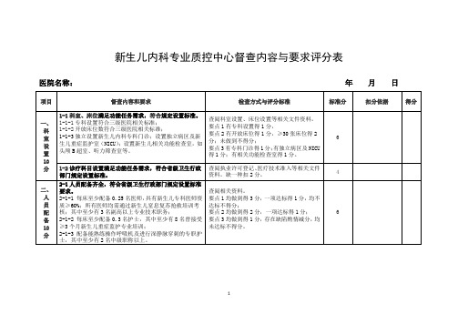 新生儿内科专业质控中心督查内容与要求评分表