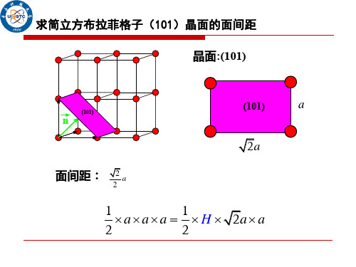 固体物理_倒格子与布里渊区_2013