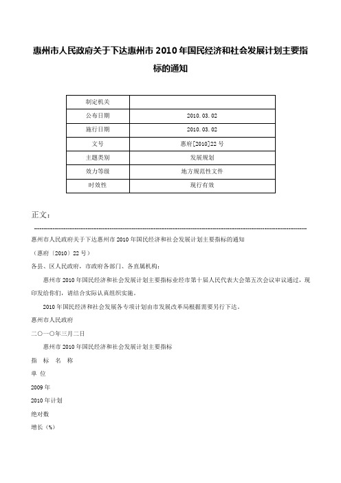 惠州市人民政府关于下达惠州市2010年国民经济和社会发展计划主要指标的通知-惠府[2010]22号