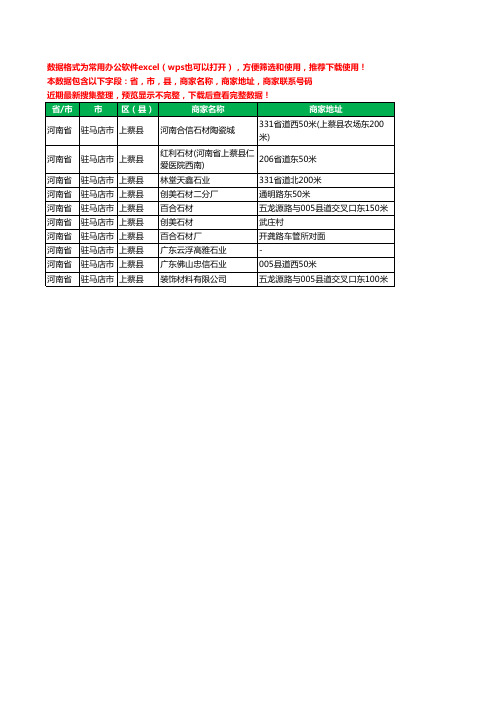 2020新版河南省驻马店市上蔡县石材有限公司工商企业公司商家名录名单黄页联系电话号码地址大全10家