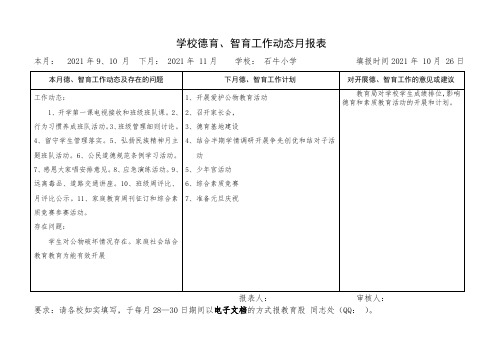 学校德育、智育工作动态月报表