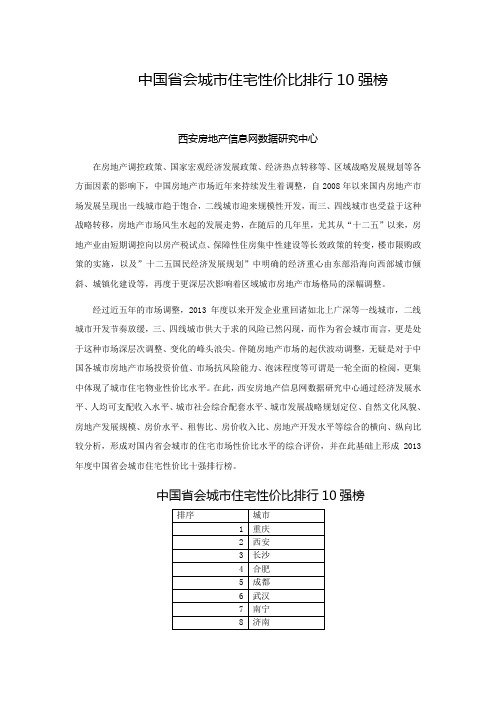 中国省会城市住宅性价比排行10强榜