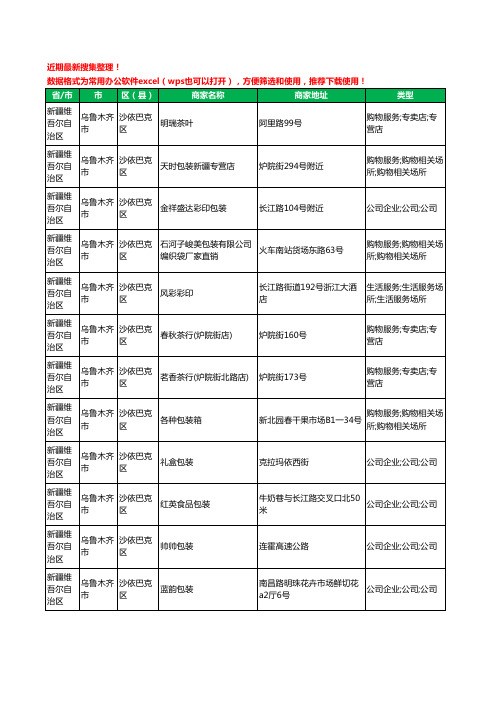 2020新版新疆维吾尔自治区乌鲁木齐市沙依巴克区包装工商企业公司商家名录名单黄页联系方式电话大全57家