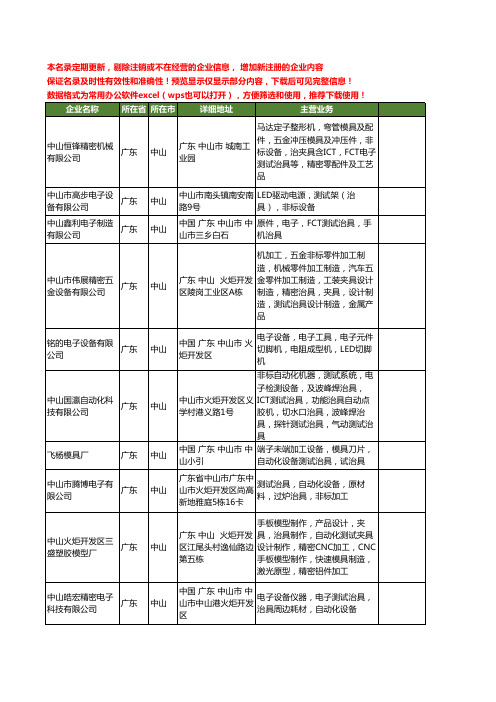 新版广东省中山测试治具工商企业公司商家名录名单联系方式大全17家