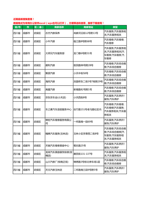 2020新版四川省成都市武侯区汽车维修工商企业公司商家名录名单黄页联系方式电话大全850家