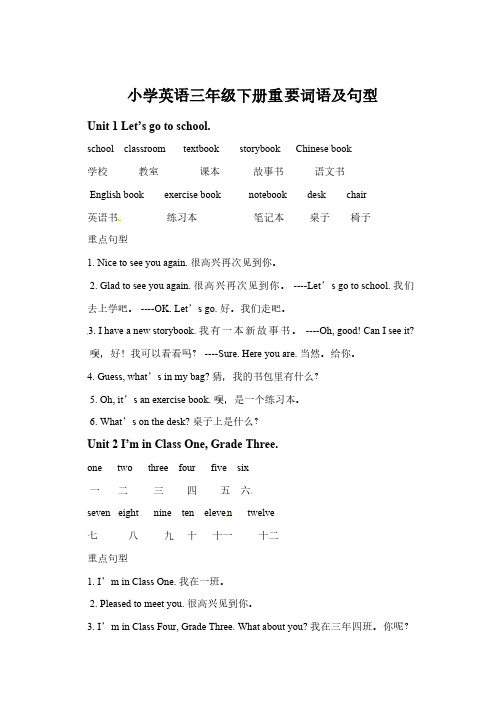 三年级下册英语 重要词语及句型｜人教精通版