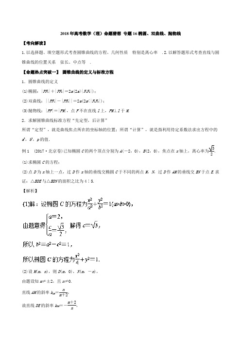 2018年高考数学(理)命题猜想 专题16椭圆、双曲线、抛物线