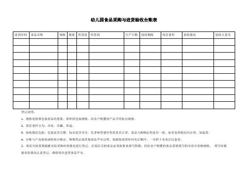 幼儿园后勤膳食类表格：食品采购与进货验收台账表