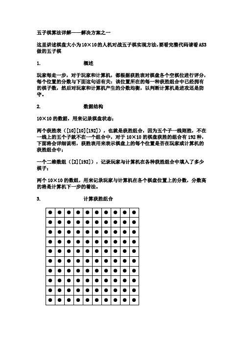 五子棋算法详解