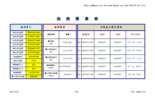 5大桩曲线要素计算 (带公式)