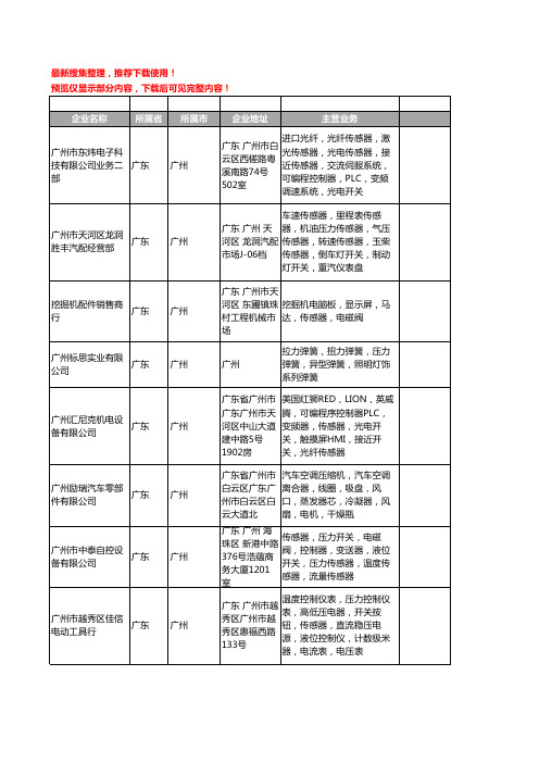 新版广东省广州压力开关工商企业公司商家名录名单联系方式大全204家