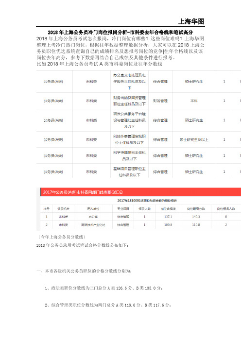 2018年上海公务员冷门岗位报岗分析-市科委去年合格线和笔试高分