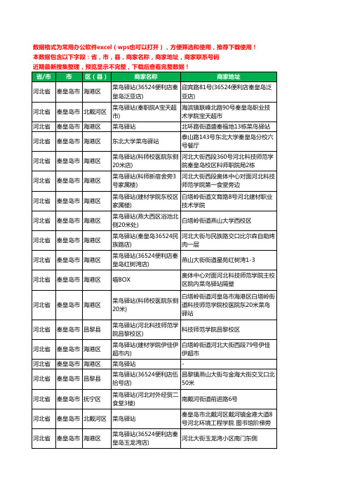 新版河北省秦皇岛市菜鸟驿站工商企业公司名录名单大全21家