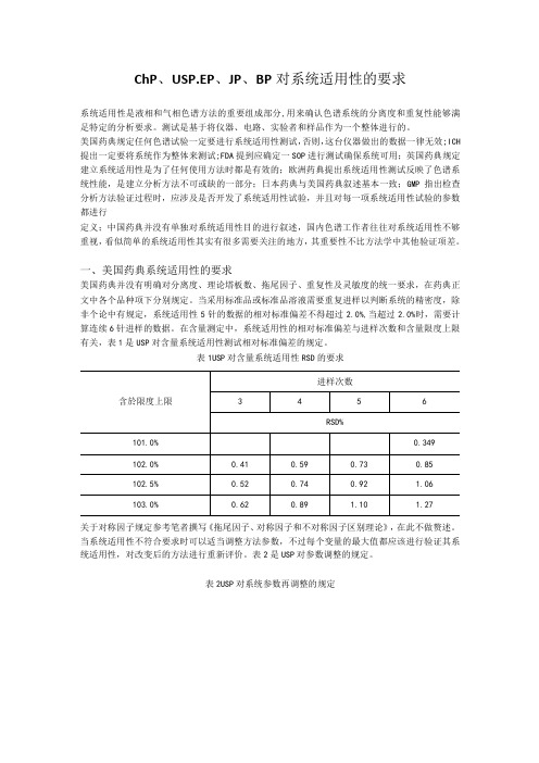 ChP、USP、EP、JP、BP对系统适用性的要求