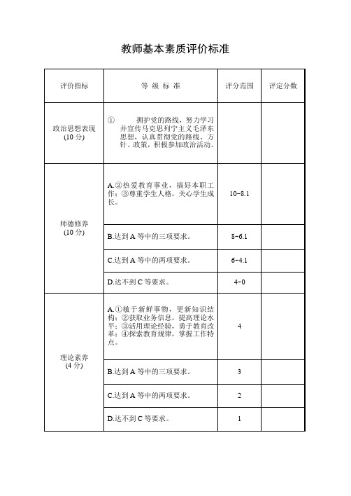 教师基本素质评价标准