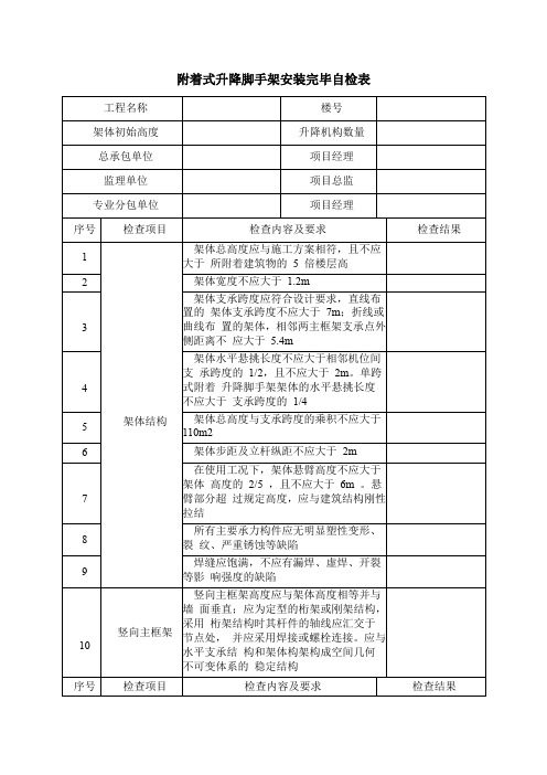 附着式升降脚手架安装完毕自检表