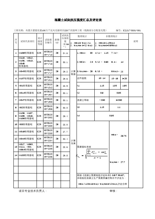 混凝土试块抗压强度汇总及评定表(自动计算)