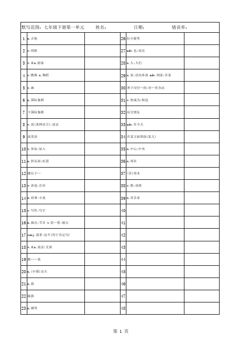 人教版七年级下册英语单词默写表(中译英)