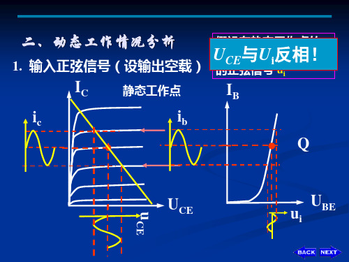 模电图解分析法