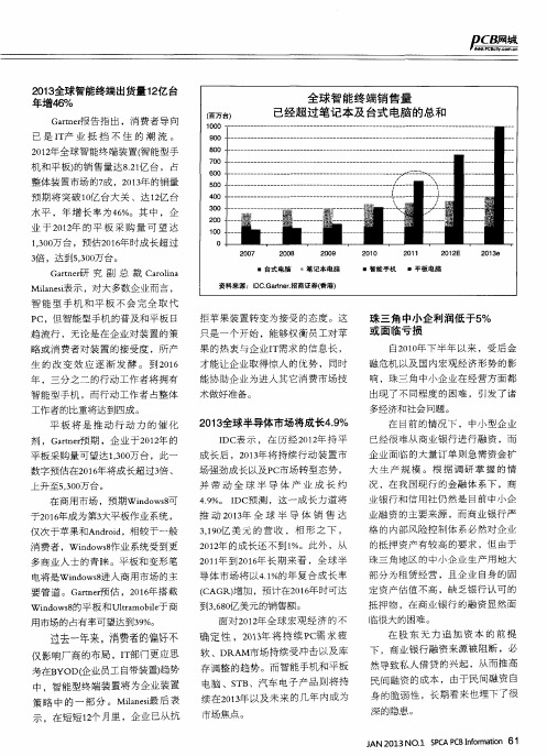 2013全球智能终端出货量12亿台年增46%