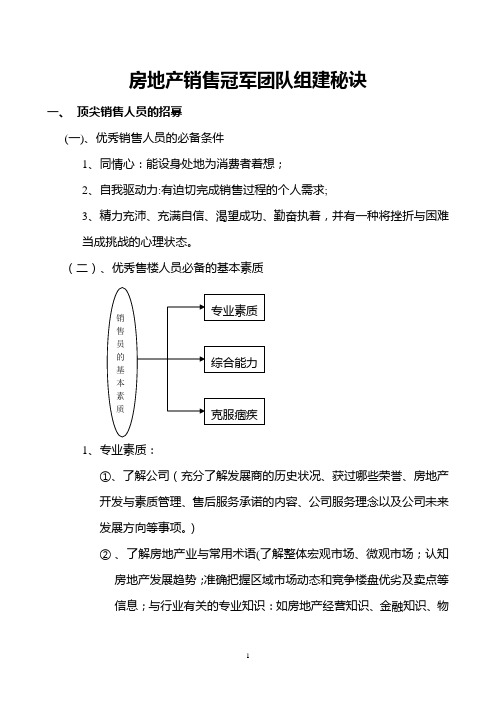 房地产销售培训资料