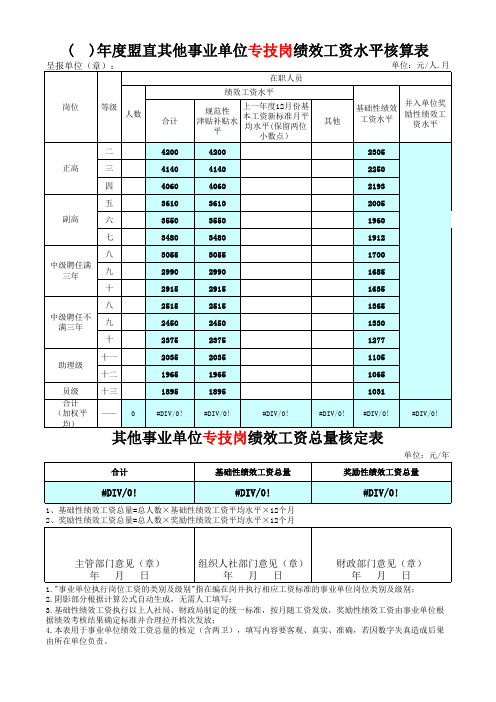 绩效工资总量核算表(2016年7月调标后)