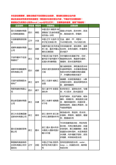 新版全国抗裂防水剂工商企业公司商家名录名单联系方式大全62家