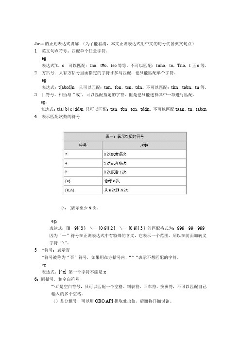 JAVA_正则表达式简介