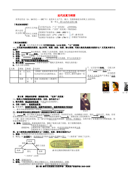 中考历史一轮复习 世界近现代史知识点