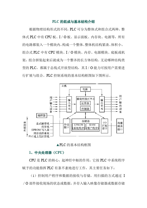 PLC的组成与基本结构介绍