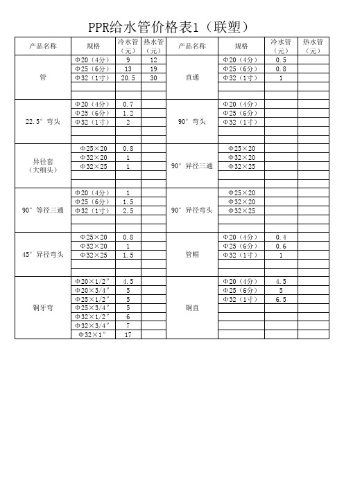 PPR给水配件价格表