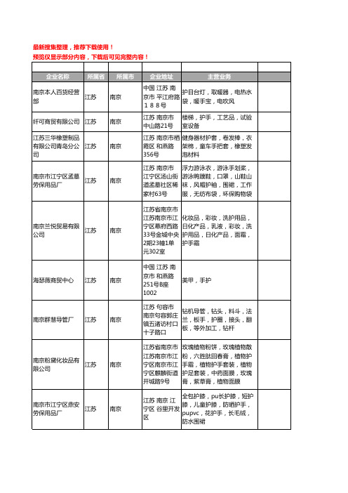 新版江苏省南京护手工商企业公司商家名录名单联系方式大全19家
