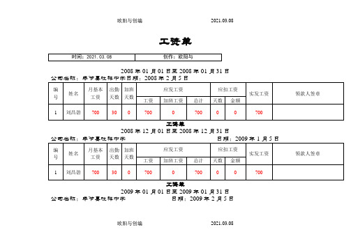 工资单模板(样本)之欧阳与创编