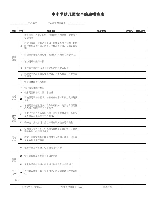 《均衡迎验档案》中小学幼儿园安全隐患排查表