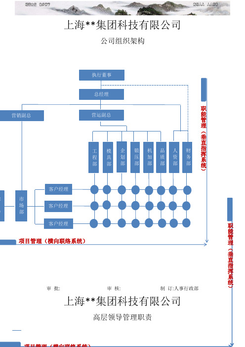 集团公司事业部制组织架构及高层领导分工