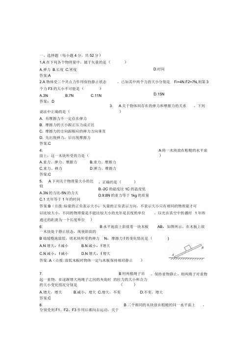 【全62套打包】届高三物理140分突破第一轮专题训练精品复习资料相互作用训练卷doc