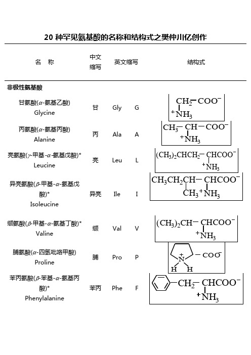 20种常见氨基酸缩写及结构式