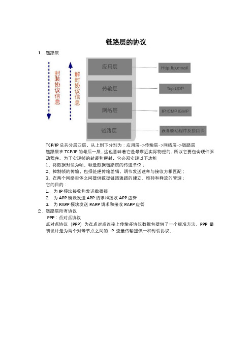 链路层的协议