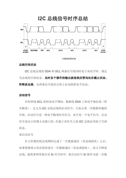 I2C总线信号时序总结