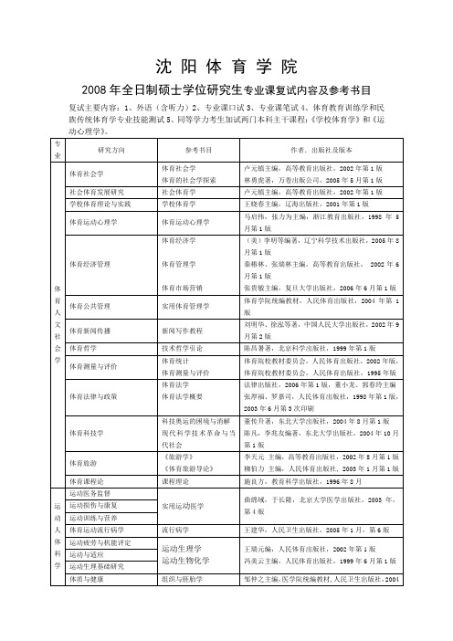 2008年专业基础课复试科目及参考书目-沈阳体育学院研究生部