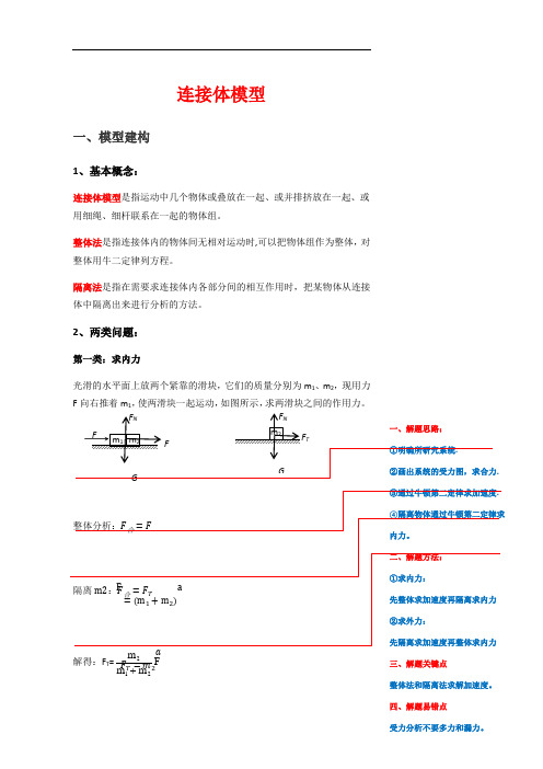 连接体模型