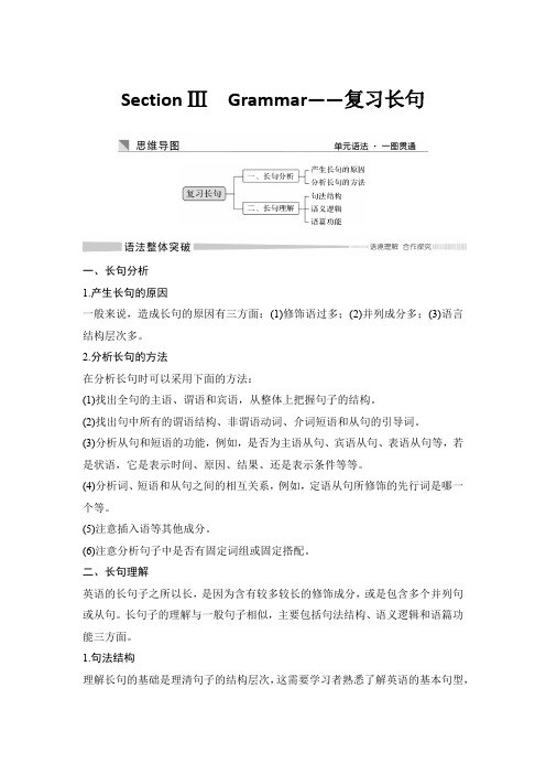 英语精品 新教材选择性必修四 UNIT 5 Section Ⅲ Grammar——复习长句