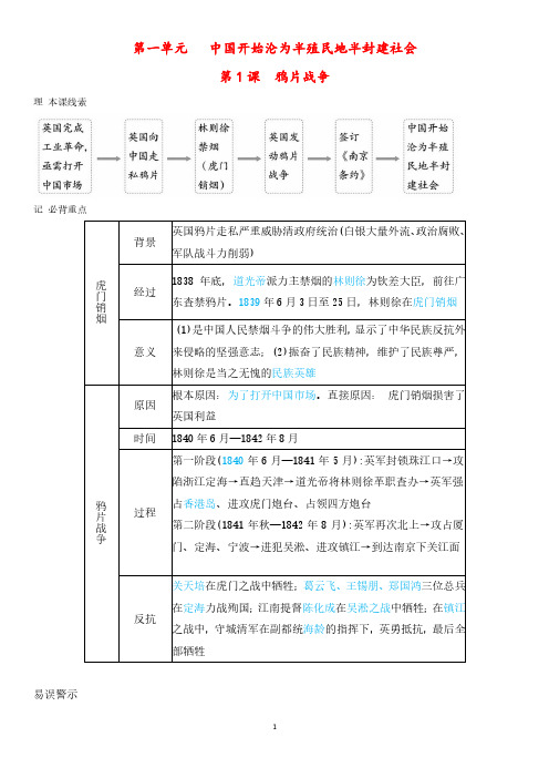 【最新版】人教版八年级上册历史第1课《鸦片战争》重要知识点总结