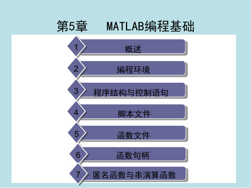 MATLAB及其在电气工程中的应用第五章 