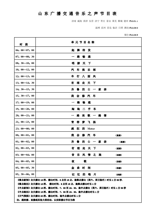 山东广播交通音乐之声节目表