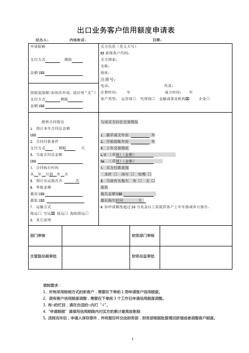 出口业务客户信用额度申请表