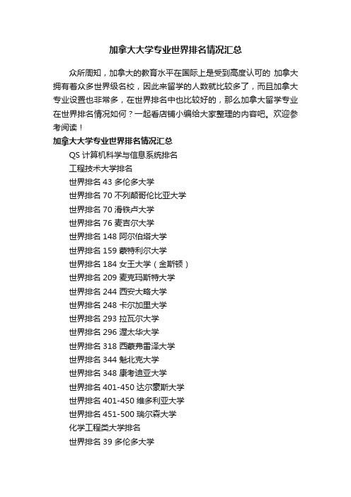 加拿大大学专业世界排名情况汇总